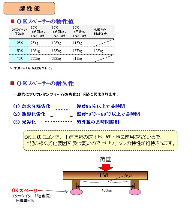 l_bNXʐ^
